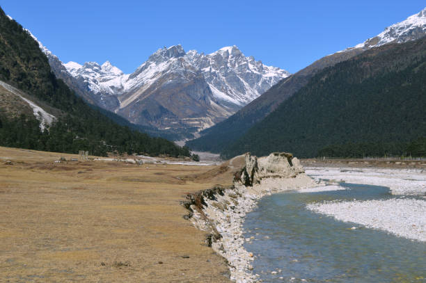 Sikkim and Darjeeling Group Tour